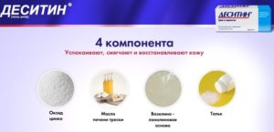 Из чего состоит Деситин