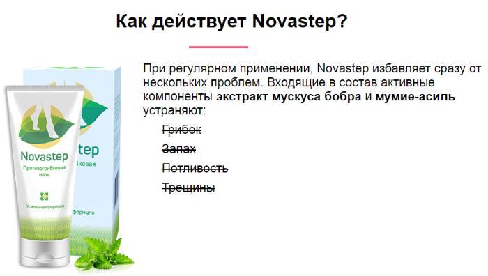Действие мази